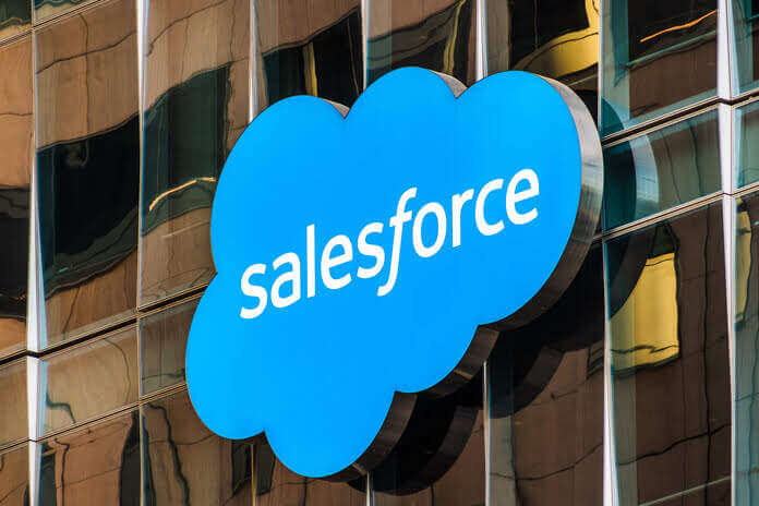 The Day’s Drop in Salesforce Stock and Why It ...