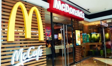 McDonald’s Stock (MCD) Posts Gains but Trails ...