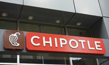 Chipotle Stock (CMG) Gains but Lags Market