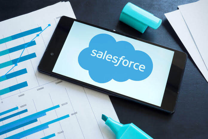 Salesforce stock NYSE:CRM