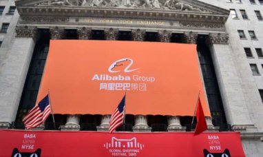 Gains for Alibaba and JD.com signal a positive week ...