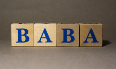 BABA Stock Price Slightly up as alibaba.com Introduc...