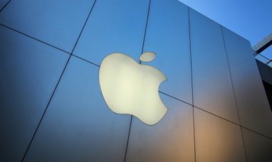 Apple Stock Price Expectations Are Shifting