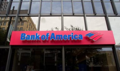 Explaining Today’s Gains in Bank of America Stock
