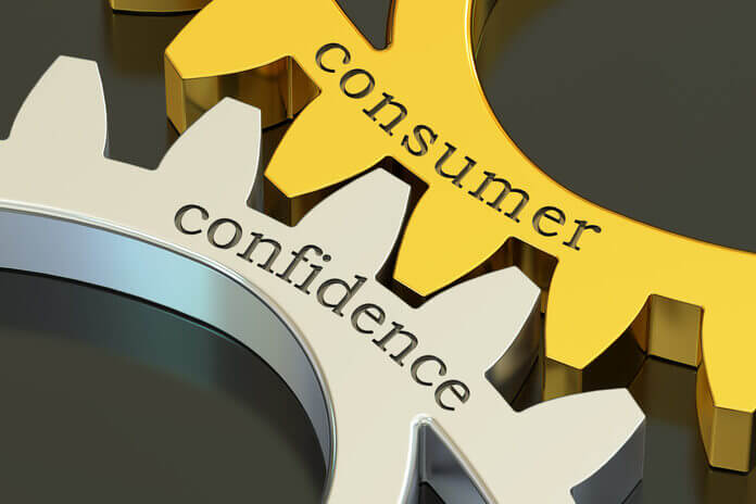 CB Consumer Confidence