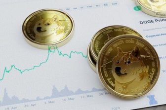 An Unusual Move Resulted in Dogecoin Futures (Dogecoin stock) Accumulating Almost $90 Million in Liquidations Over the Weekend