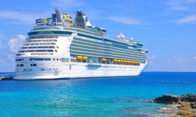 Is Royal Caribbean (Rcl) Stock Now a Buy After Falli...