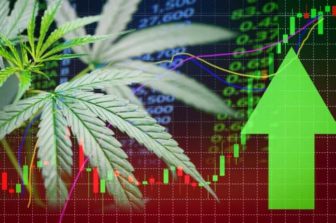 Akerna Flash Report: Halloween Weekend Cannabis Sales Total $249.6 Million