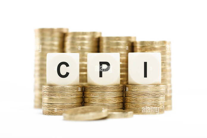 CPI Index