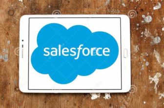 Salesforce Stock: Why I have a Neutral Position Despite Platform Strengths
