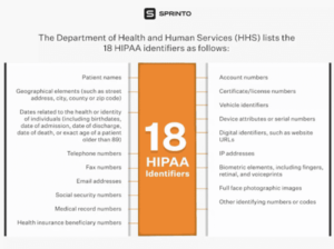 unnamed 3 1 The Importance of HIPAA Compliance for your Business