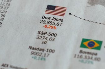 Dow Jones Slides Following Surprising Jobless Claims Drop; First Republic Drops 35% On Potential Sale