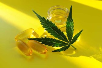 Global Cannabis-infused CBD Edibles Market Analysis, Estimates and Forecasts, 2018-2022 & 2023-2030