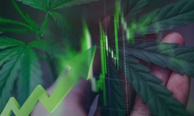 Canopy Growth Showcases Power of Brands with Industr...