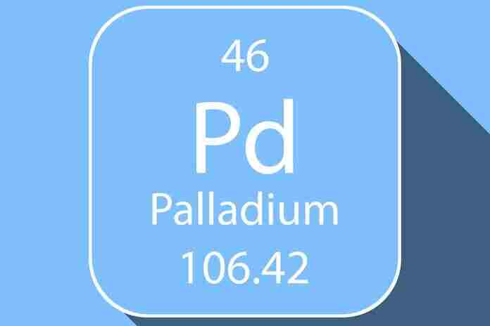 Palladium Investment