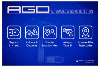 Knightscope Begins Selling Automated Gunshot Detection