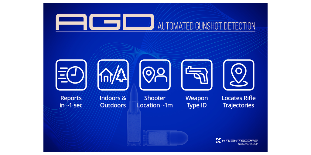 SM 23Q4 AGD Knightscope Begins Selling Automated Gunshot Detection