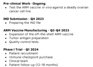 image1 Discover the Game-Changing Vaccine Ushering in a New Era of Cancer Treatment