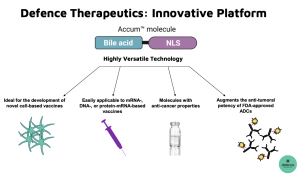 image5 Discover the Game-Changing Vaccine Ushering in a New Era of Cancer Treatment