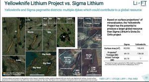 image7 Die Eiserne Lady: Milliardärin Gina Rinehart setzt voll auf die Zukunft von Lithium