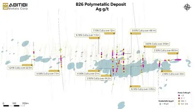 438b436d31bce6677e01f9f8fa7b09c2 Abitibi Metals Unveils 3D Geological Model for the High-Grade B26 Polymetallic Deposit