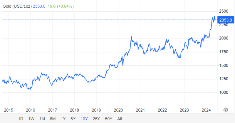 image17 3 Gold Rush 2.0: Kinross Gold's US$1.4 Billion Red Lake Investment Sparks Renewed Interest