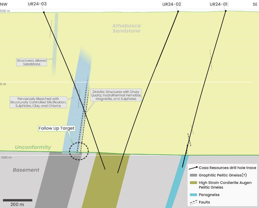 download 23 Cosa Resources Announces Summer Exploration Plans for Athabasca Basin Uranium Projects