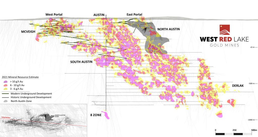 figure 2 wrlg madsen longsection nr West Red Lake Gold Intersects 37.33 g/t Au over 2.79m and 5.26 g/t Au over 9.0m at North Austin Zone – Madsen Mine