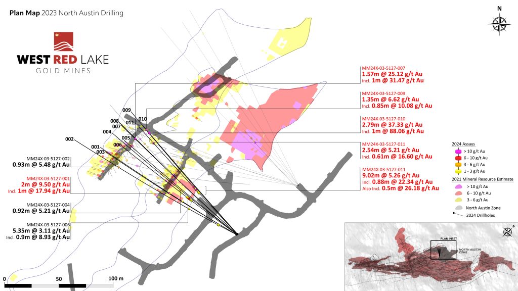 figure 3 wrlg madsen northaustin plan West Red Lake Gold Intersects 37.33 g/t Au over 2.79m and 5.26 g/t Au over 9.0m at North Austin Zone – Madsen Mine