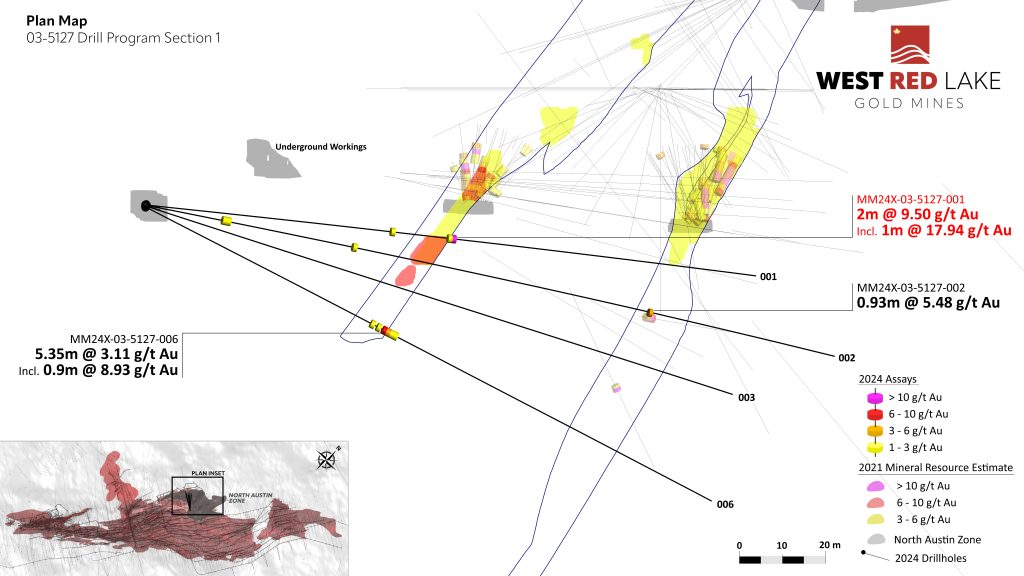 figure 4 wrlg madsen northaustin section1 West Red Lake Gold Intersects 37.33 g/t Au over 2.79m and 5.26 g/t Au over 9.0m at North Austin Zone – Madsen Mine