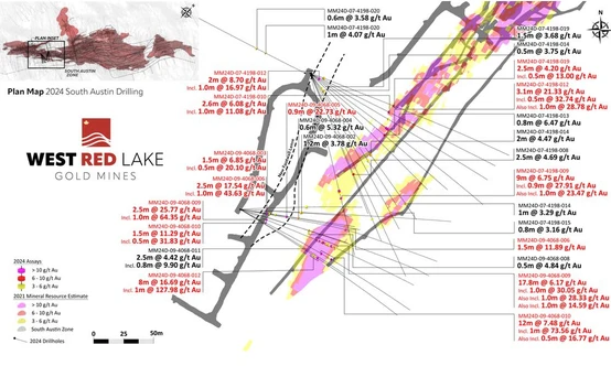 download 66 West Red Lake Gold Intersects 16.69 g/t Au over 8m, 6.17 g/t Au over 17.83m and 7.48 g/t Au over 12m at South Austin Zone – Madsen Mine