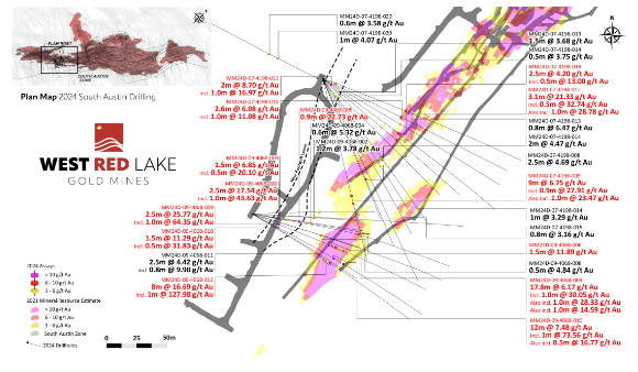 download 71 West Red Lake Gold Intersects 16.69 g/t Au over 8m, 6.17 g/t Au over 17.83m and 7.48 g/t Au over 12m at South Austin Zone – Madsen Mine