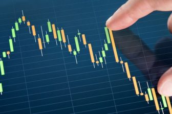 Morgan Stanley Predicts 10% Stock Market Correction