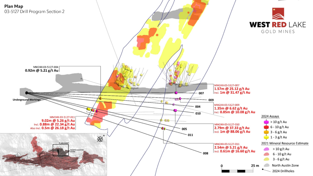 image1 1 Gold Rush 2.0: Unprecedented Highs and Future Prospects