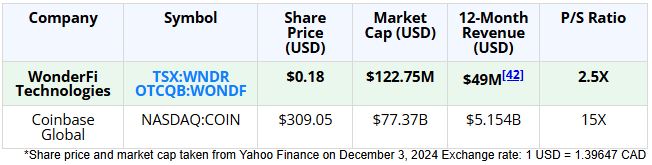 1 1 BTC Surge Sparks Broader Digital Currency Boom as Global Markets Shift