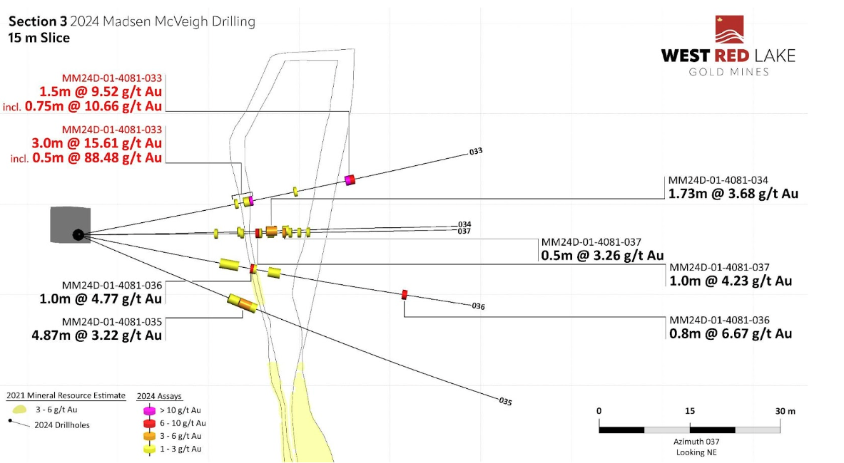 Screenshot 2024 08 26 at 2.47.49 PM West Red Lake Gold Intersects 17.77 g/t Au over 5.5m at McVeigh and 7.35 g/t Au over 12.12m at Austin – Madsen Mine