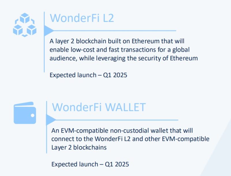 image1 6 BTC Surge Sparks Broader Digital Currency Boom as Global Markets Shift