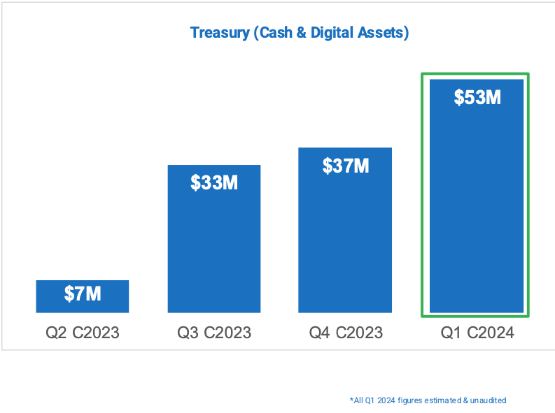 image10 1 Ripple's SEC Triumph Marks a Turning Point and Signals a Shift for Digital Currency