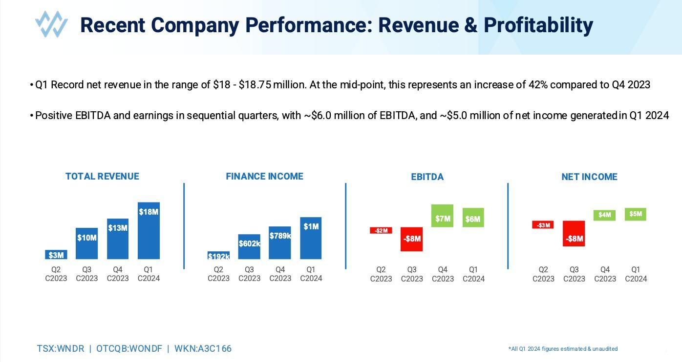 image13 Ripple's SEC Triumph Marks a Turning Point and Signals a Shift for Digital Currency