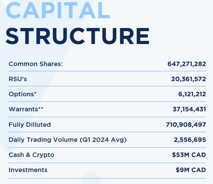 image5 1 Ripple's SEC Triumph Marks a Turning Point and Signals a Shift for Digital Currency