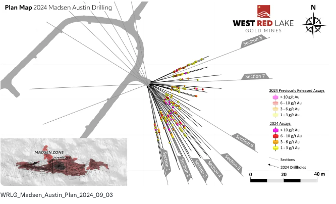 Screenshot 2024 09 10 at 9.22.32 AM West Red Lake Gold Intersects 54.19 g/t Au over 4m and 23.73 g/t Au over 3.53m at Austin – Madsen Mine