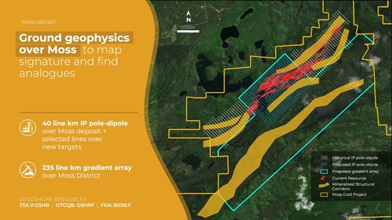 226232 7fe99359b4a57b8f 002 Goldshore Set For Discovery-Focused Winter Exploration Program