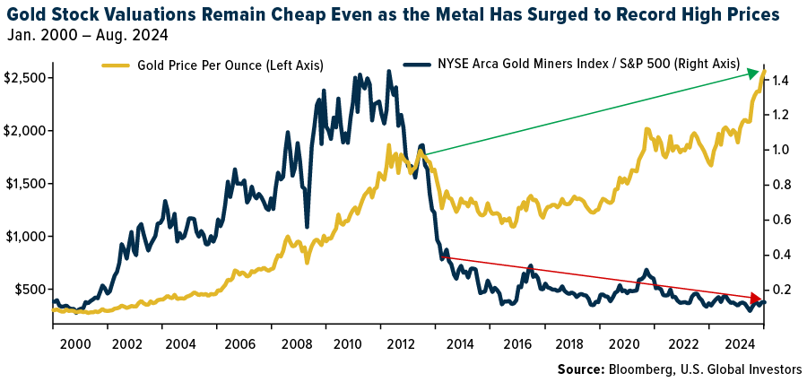 image6 1 The Best Kept Secret in Gold Mining: A Junior on the Verge of Potentially Lucrative Profits