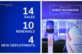 14 Sales, 10 Renewals and 4 New Deployments