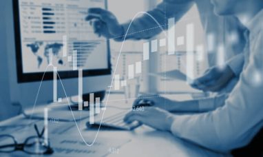 Dow Jones Performance Analysis