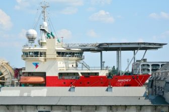 Top Stock Movers Analysis