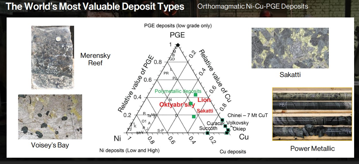 image18 Washington Is Backing Critical Minerals. The Next White House Signal Is The Catalyst