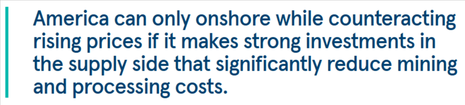 image3 10 Washington Is Backing Critical Minerals. The Next White House Signal Is The Catalyst