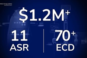 Knightscope Secures $1.2+ Million Boost in Sales Won and Client Base Growth