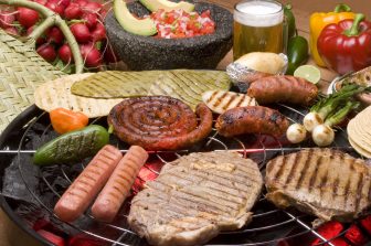 First Characterizer for Both Flour and Dough Takes Guesswork Out of Quality Control